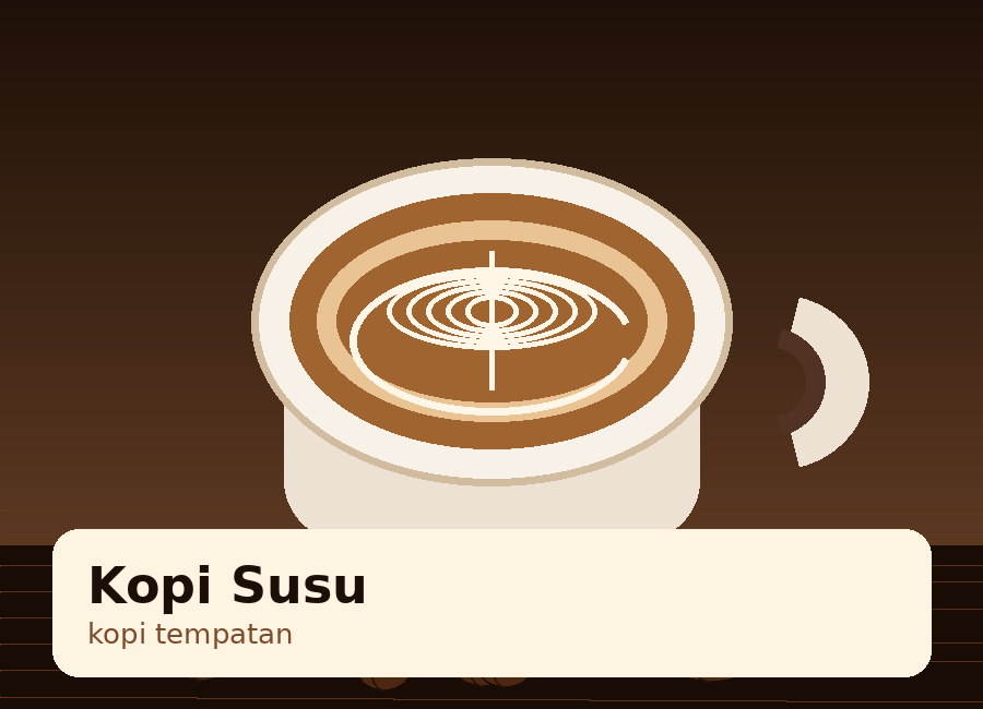Kopi Susu